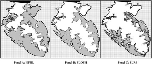 Figure 2. Flood impacted areas by flood proxy. (a) Gray areas represent the 100-year flood zones in Panel A, predicted storm surge inundation areas from the SLOSH model for a category 1 hurricane in Panel B, and predicted inundation areas from 4-feet of sea level rise in Panel C; (b) the Charleston peninsula is outlined in black; (c) dotted areas represent Charleston harbor and its surrounding tributaries; (d) the solid black area represents the mainland.