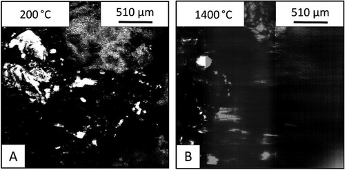 Figure 7. Images from the HT-CSLM of the limestone – iron ore sample of (A) before and (B) after heating.