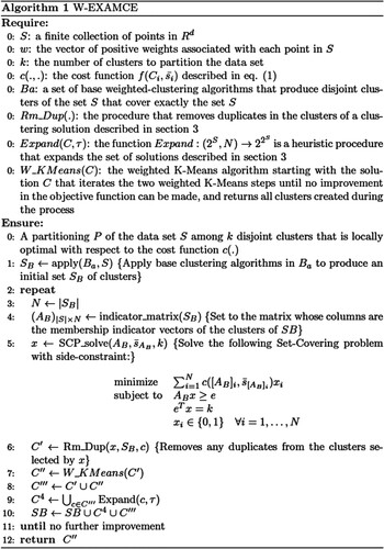 Figure 1. W-EXAMCE algorithm.