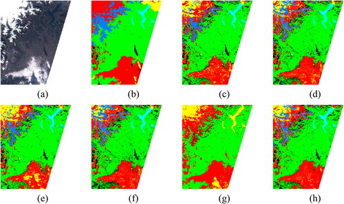 Figure 11. Ispra (Italy) (a) True Color image, (b) Manual reference mask, generated cloud mask by: (c) RF with traditional texture features (d) RF with deep features (e) XGBoost with traditional texture features (f) XGBoost with deep features, (g) SVM with traditional texture features, and (h) SVM with deep features.