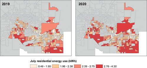 Figure 2. Average residential electricity usage in 2019 and 2020.