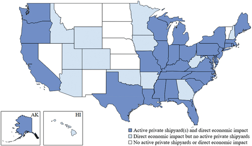 Figure 2. States with Active Private Shipbuilders and Direct Economic Impact from the Private Shipbuilding and Repairing Industry (Figure from MARAD (US Maritime Administration) Citation2021).