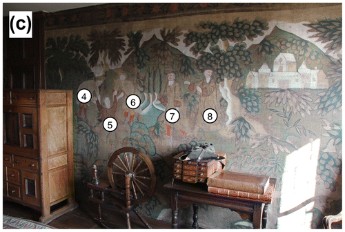 Fig. 9c. Human figures 4–8, Painted cloth, Queen Margaret’s Chamber, Owlpen Manor, Gloucestershire, early eighteenth century, wall facing door.