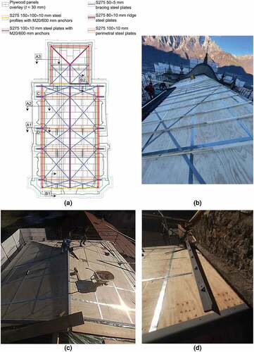 Figure 5. (a) Overview of the seismic retrofitting interventions; plywood panels overlay above the nave (b) and the apse (c); steel profile for the connection to masonry (d).