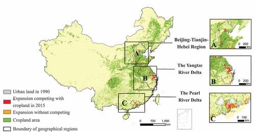 Figure 2. Urban land expansion for 1990–2015 in the mainland China and cropland loss (three mega-urban regions.