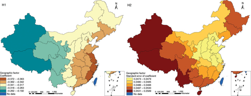Fig. 10 Spatial heterogeneity for coefficients of geographic factor impacting on TB prevalence (H1: coefficient; H2: standard error of coefficient).