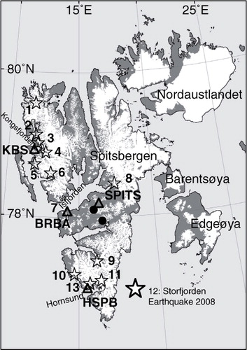 Fig. 1  Location map of the Svalbard archipelago and the main island of Spitsbergen. Glaciers are represented by white areas. Triangles show locations of permanent seismic broadband stations Kings Bay, Ny-Ålesund (KBS), Spitsbergen seismic array (SPITS), Barentsburg (BRBA), Hornsund (HSPB). Stars indicate locations of selected (groups of) glaciers with reported calving activity or surging activity (see text): (1) Smeerenburgbreen, Raudfjordbreen, Waggonwaybreen; (2) Julibreen; (3) Blomstrandbreen; (4) Kronebreen, Kongsbreen; (5) Comfortlessbreen, Aavatsmarkbreen; (6) Osbornebreen, Konowbreen; (8) Tunabreen, Von Postbreen; (9) Nathorstbreen; (10) Vestre/Austre Torellbreen; (11) Storbreen; (13) Hansbreen. The location of the earthquake cluster in Isfjorden is also shown (7), as is the location (12) of the magnitude six earthquakes on 21 February 2008, which experienced ongoing aftershocks for more than five years. Black dots correspond to locations of active coal mines.