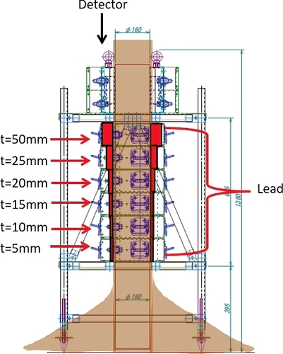 Figure 4. Side view of the measurement system housing.