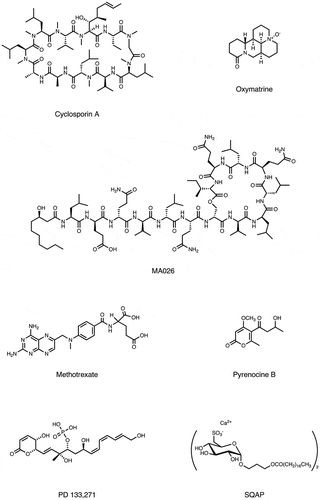 Figure 3. Molecular structure of bioactive small-molecules and their derivatives subjected to PD affinity selection for target identification.