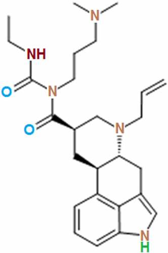 Figure 1. Molecular structure of Cabergoline
