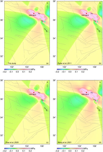 Figure 10. The coulomb stress changes loading on the Liupanshan fault due to the 1920 Haiyuan earthquake based on different viscosity parameters. This study (a), Ryder et al. (Citation2011) (b), Zhao et al. (Citation2021) (c) and Wang et al. (Citation2021) (d).