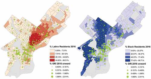 Figure 5. Maps of social vulnerability to climate gentrification by green resilience, depicting percentages of (a) Latinx and (b) non-Hispanic Black residents per total census tract population and percentage of GRI acres per total tract area.
