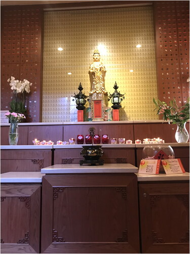 Figure 2 Kwan Yin Shrine Room (Photograph by Author).