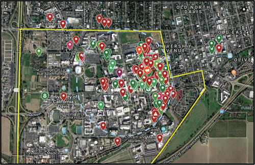 Figure 1. Image showing the location of safer (green icons) and unsafe (red icons) spaces within the UC Davis campus area. The yellow lines show the approximate boundaries of the university itself. The dashed light-blue line shows the location of most classrooms and student centers.