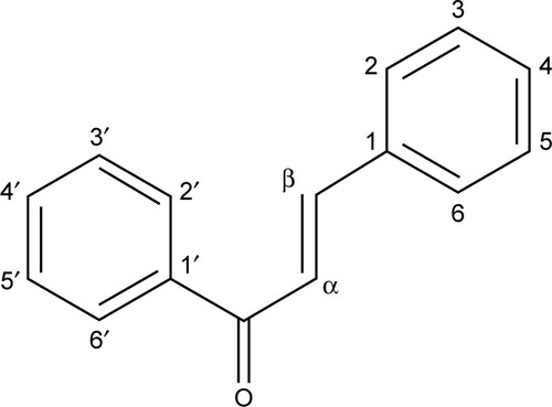 Figure 1 General structure of chalcone.