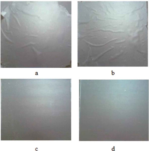 Figure 5. Films produced from waste flour (75% w/v), with 50% w/w plasticizers/waste flour, at glycerol:sorbitol w/w ratios of (a) 1:1, (b) 2:1, (c) 3:1, and (d) 4:1.Figura 5. Películas producidas de harina de desperdicio (75% p/v), con 50% p/p plastificantes/harina de desperdicio, con ratios de glicerol: sorbitol de (a) 1:1, (b) 2:1, (c) 3:1 y (d) 4:1.