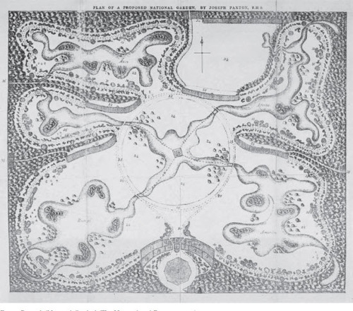 Fig. 3. Paxton’s ‘National Garden’ (The Horticultural Register, 1832).