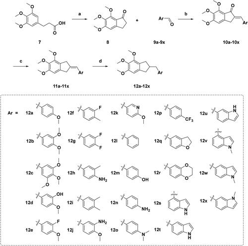 Scheme 1. Synthesis of compounds 12a − 12x. Reagents and conditions: (a) PPA, 90 °C, 2 h, 71.4%; (b) substituted benzaldehydes, KOH, MeOH, rt, overnight; (c) AlCl3, LiAlH4, THF, 0 °C, 2–12 h; (d) H2, Pd/C, MeOH, rt, overnight, 5.1–29.6% over three steps.