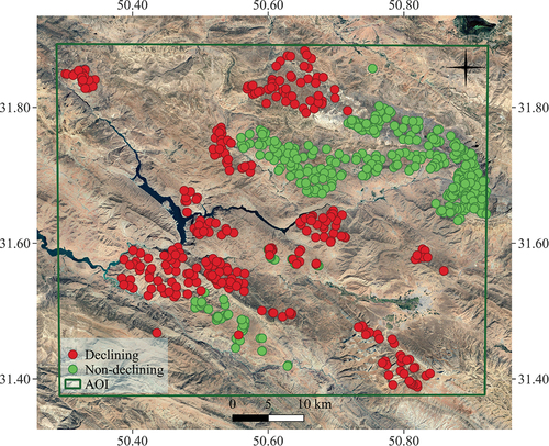 Figure 4. The reference points, declining areas in red and non-declining in green.