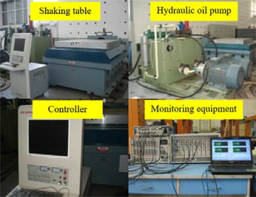 Figure 9. Shaking table (ES-15).