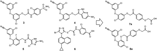 Figure 2. Structures of several diaryl ether NNRTIs (3–5), RDEA806 (6), and our newly designed compounds (7a, 8a).