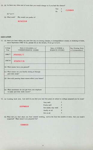 Figure 1. Page from NSHD H3 (1968) participant interview questionnaire. Participants were given freedom to offer open responses, but constraints were imposed through the space made available.