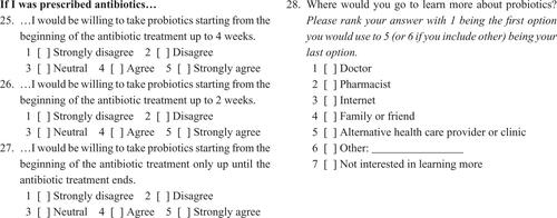 Figure S1 Questionnaire on patient knowledge and use of probiotics.