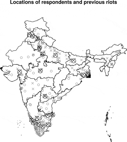 Figure 1. Overview of the locations of respondents and sites of previous religious riots from the ACLED data collection. The small gray crosses mark distinct locations of riots in 2016; the small gray circles mark localities unaffected by riots while being represented in the survey; and the large crossed circles in black indicate cities where both respondents are located and riots have occurred. As shown in the figure, the resulting sample contains a balance between locations affected and unaffected by previous riots: 20 cities have experienced recent political violence and yield respondents, 73 cities have not been affected, but yield respondents, and 166 locations are affected, but are not represented in the survey
