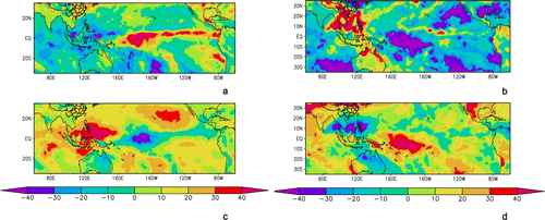 Figure 4.  Global radiative anomalies in shortwave and longwave derived from ERM/FY-3 in an El Niño year (2010) and La Niña year (2011). (a) Shortwave radiative anomalies in an El Niño year (2010), (b) shortwave radiative anomalies in an La Niña year (2011), (c) longwave radiative anomalies in an El Niño year (2010), and (d) longwave radiative anomalies in a La Niña year (2011) (Courtesy of Zhang Yan and Qiu Hong, NSMC).