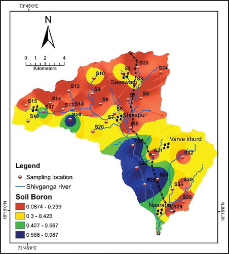 Figure 13. Soil boron