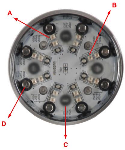 Figure 1 PBMT-sMF device. Figure 1 shows the device used to applied the PBMT-sMF and placebo. A cluster probe with 20 diodes containing 4 diodes of 905 nm, 8 diodes of 633 nm and 8 diodes of 850 nm was used: A - Red LEDs; B - Infrared LEDs; C - Super-pulsed laser; D - Magnetic field.