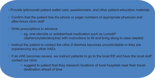 Figure 6 Preparation for patients traveling out of state or country during ipilimumab treatment.Abbreviation: irAE, immune-related adverse event.