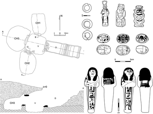 Figure 7. Plan and part of burial assemblage of tomb 3-P-50 at Ginis West (drawing by S. Neumann after Vila Citation1977, 146, 151).