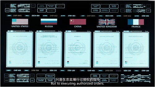 Figure 4. In a fictionalized UN, China asserts its right to lead the P5.