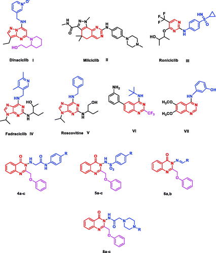 Figure 1. Reported CDK2 inhibitors and structures of the proposed compounds.
