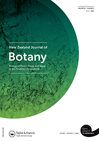 Cover image for New Zealand Journal of Botany, Volume 55, Issue 1, 2017