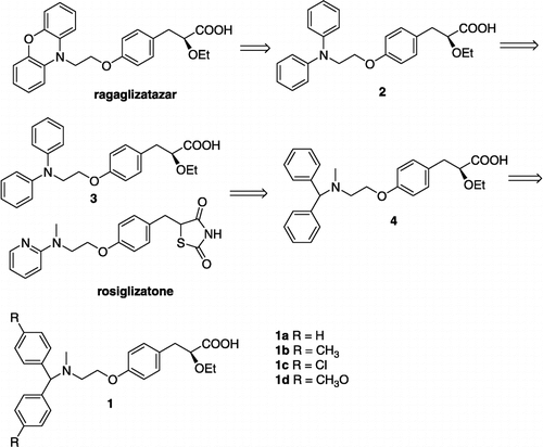 Scheme 1 Design Strategy for new compounds.