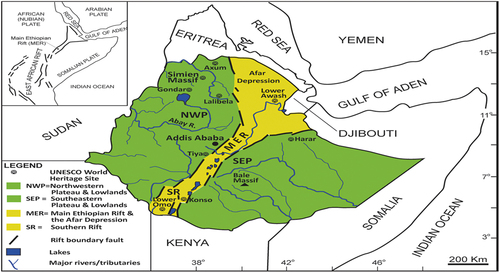Figure 1. UNESCO world heritage sites of Ethiopia (Quaestiones Geographicae 31(1), 2012).