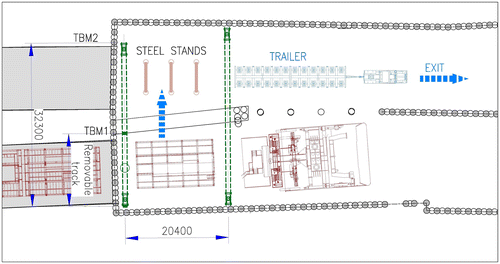 Figure 16. Jacking system layout for Annabell gantry.