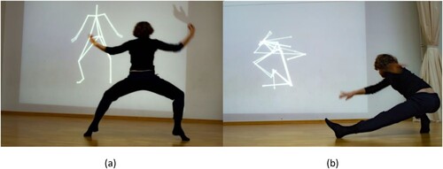 Figure 1. The dancer watches and reacts to the movement sequences generated by the model. Some sequences show a clear humanoid shape while others are more abstract.