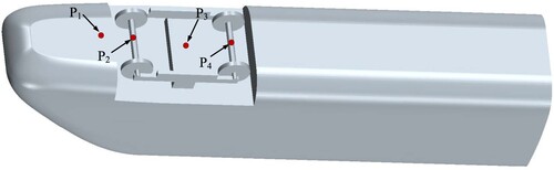 Figure 10. Train surface monitoring point location diagram.