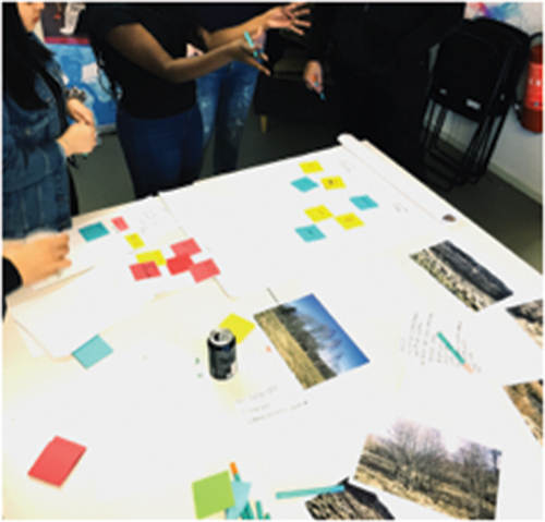 Figure 2. Co-design activities for visioning. Traditional co-design tools were used, such as cardboard models and post-it notes photo: van Ruiten (Citation2019).