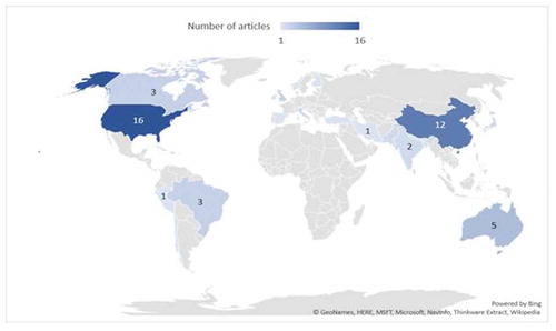 Figure 2. Geographical distribution of the analysed articles