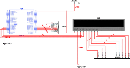 Figure 7. Setup for LCD simulation.