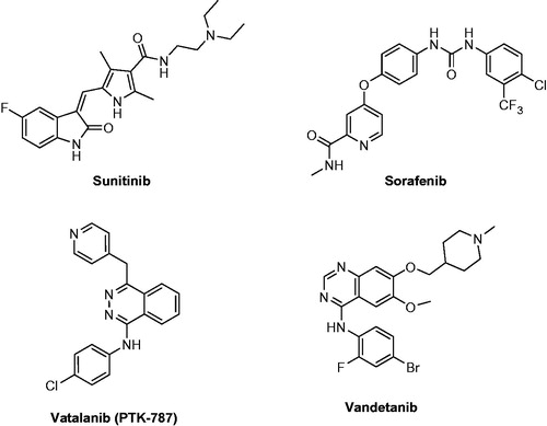Figure 1. Structures of VEGFR inhibitors.