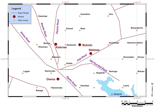 Figure 1. Map of Kampala showing markets where peanut samples were purchased.