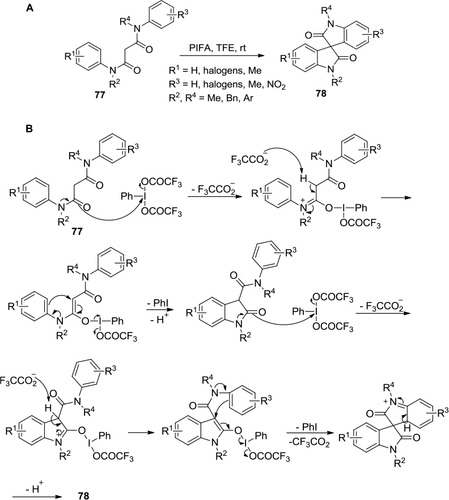 Figure 27 (A) Metal-free synthesis of spirooxindoles via PIFA-mediated cascade oxidation. (B) Proposed mechanism.
