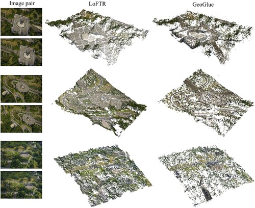 Figure 18. Scenes containing small-sized and delicate artificial features (e.g. sculptures).