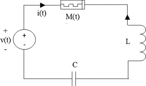 Figure 2. The series HP TiO2 memristor based circuit