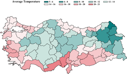 Figure 2 Map of Annual Average Temperature.